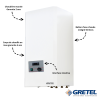 Chaudière électrique mixte Mixeo 9 kW Gretel