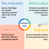 Chaudière électrique mixte Mixeo 6 kW Gretel