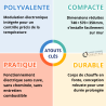 Chaudière électrique murale Gialix 24 MA Confort Plus Tri Auer