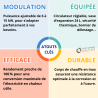 Chaudière électrique sol S 15 kW Gretel