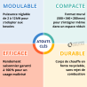 Chaudière électrique murale Gialix 12 MT confort Plus Auer
