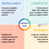 Chaudière électrique murale Gialix 16 MT Confort Plus Auer