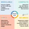 Chaudière électrique HDEE 10/15 Chauffage Seul Domusa