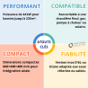 Échangeur à plaques TRANSFERT 44 kW GRETEL - Version Inox ou Titane