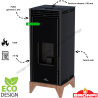 Poêle à granulés pellets Free-Vision 6 kW Bronpi (sans électricité)
