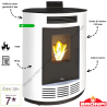 Poêle à granulés pellets d'angle Nina 9 kW Bronpi