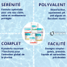 Pack produit Bayrol Piscine 6 produits : 7 fonctions 4,8kg, Choc 5kg, pH plus 5kg, pH minus 5 kg, Anti-algues 3 L, Floculant x8