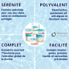 Pack produit Bayrol Piscine 6 produits : 7 fonctions 4,8kg, Choc 5kg, pH plus 5kg, pH minus 5 kg, Anti-algues 3 L, Floculant x8