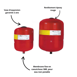 Vase d'expansion pour chauffage à membrane fixe ELBI