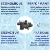 Pompe de Piscine SACI POOL Type WINNER 100 M Mono 0,75 kW BOSTA