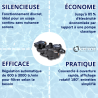 Pompe de Piscine SACI POOL Type WINNER 200 M Mono 1.5 kW BOSTA