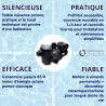 Pompe de Piscine SACI POOL Type WINNER 200 M Mono 1.5 kW BOSTA