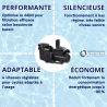 Pompe de piscine à vitesse variable Variline Poolex