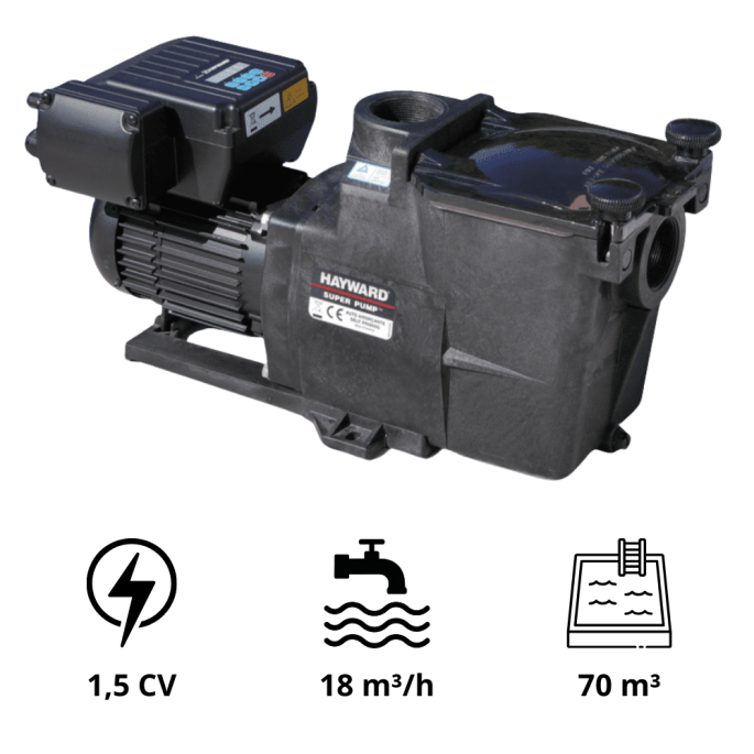 Pompe de Piscine SACI POOL Type WINNER 200 M Mono 1.5 kW BOSTA