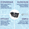 Pompe de Piscine SACI POOL Type WINNER 200 M Mono 1.5 kW BOSTA