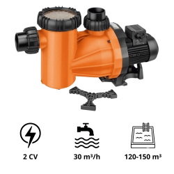 Pompe de filtration piscine BADU RESORT Speck Pumpen RES30 1,5 kW CEC Pompe de filtration piscine BADU RESORT Speck Pumpen RES30 1,5 kW CEC