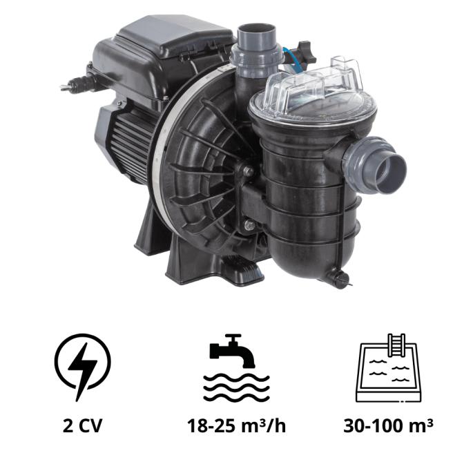 Pompe à vitesse variable S5P2R VS2 Sta-Rite