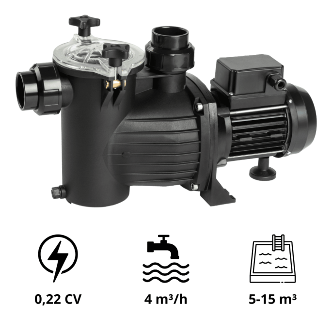 Pompe de piscine Optima Easyflow Saci Pumps 0,2 à 1 CV