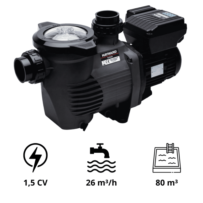 Pompe de Piscine SACI POOL Type WINNER 200 M Mono 1.5 kW BOSTA