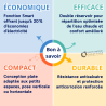Chauffe-eau électrique à double réservoir TITANO TWIN de chez FERROLI