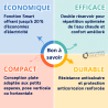 Chauffe-eau électrique plat Titano Twin 100 litres FERROLI
