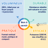 Chauffe eau électrique Thermor Stéatis vertical mural 200L