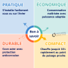 Chauffe-eau électrique Thermor PETITES CAPACITES 30L sur évier