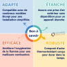 Kit air 2 pour poêle Bronpi