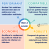Kit air 3 pour poêle Bronpi