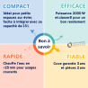 Chauffe-eau électrique COR-EMAIL Bloc 15 L sur évier De Dietrich