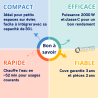Chauffe-eau électrique COR-EMAIL Bloc 30 L sur évier De Dietrich