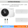 Climatisation 5000 réversible Bi-splits BOSCH