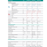 Climatisation 5000 réversible Bi-splits BOSCH