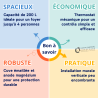 Chauffe-eau électrique Ariston Initio à résistance blindée vertical mural 200 L