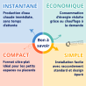 Chauffe eau électrique instantané avec robinet EPS2 Kospel