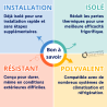 Tube de liaison frigo isolé en couronne