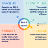 Chauffe-eau électrique Ariston Initio à résistance blindée vertical mural 150 L