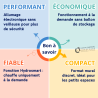 Chauffe bain Ondéa BAS NOX 2 LC15 HFP Ventouse Elm Leblanc