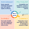 Préparateur d'eau chaude sanitaire SW 100 litres Kospel