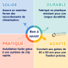 Clip de maintien pour goulotte 60x80 mm