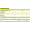 Accumulateur Gaz 155 L Ventouse SFB X 160 STYX