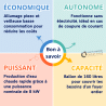 Accumulateur gaz TES EX Styx G20 sans veilleuse