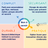 Pack accumulateur gaz Styx cheminée + raccord diélectrique + groupe sécurité + siphon