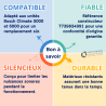 Ventilateur climatisation BOSCH - REF 7739834991