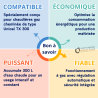 Accumulateur Gaz 300 L Cheminée Unical TX 300