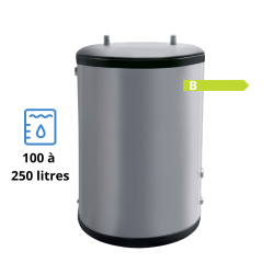 Preparateur inox sanitaire SANIT DC de chez Domusa Preparateur inox sanitaire SANIT DC de chez Domusa