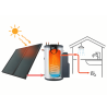 CESI Pack chauffe eau solaire inox DS-Matic H Domusa