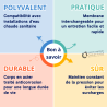 Vase d'expansion sanitaire à membrane interchangeable ELBI