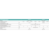 Pompe à chaleur aérothermique (air/eau) Compress 3400 AWS Bosch + colonne avec ballon ESC inox intégré