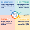 Raccord diélectrique 3/4" par 2 pièces Thermador